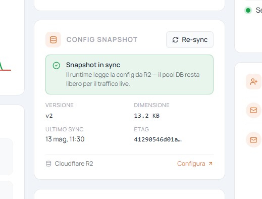 esempio di widget che monitora il flusso